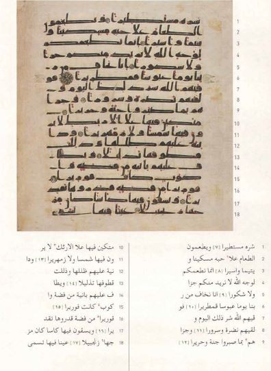 Qur'an Wiki - Surah 76: al-Insan